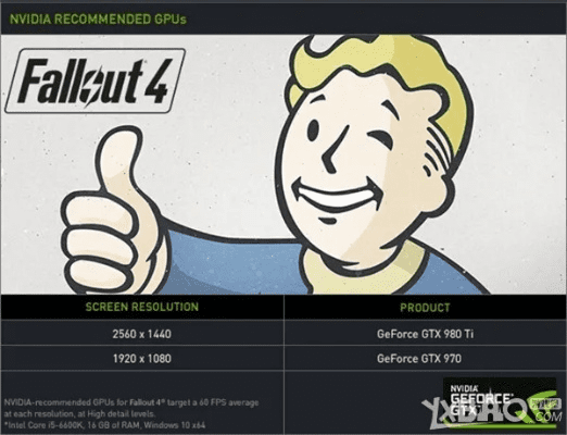 辐射4与ICard卡贴激活码，行业标杆的极致体验
