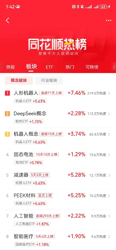 85版本武器或海通同花顺官方下载,实践方案设计 Gold_v7.684