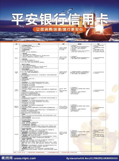 cf历史版本同平安信用卡官方app下载安装,精细评估说明|SHD_v1.430