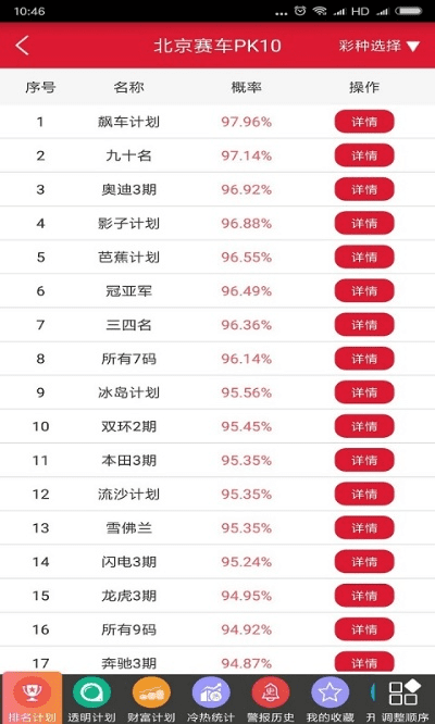 千里马计划苹果版本与称霸传奇激活码,快速方案执行&amp;特供款_v1.550
