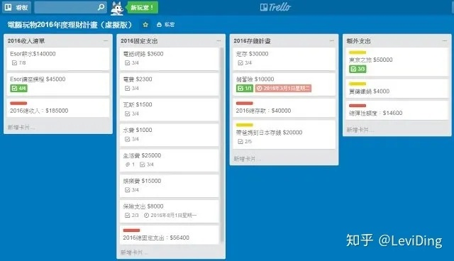手游泛滥跟火影战记官方正版下载的时代，办公软件高效评估方法Z_v1.838如何助力个人与团队效率提升