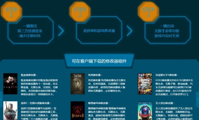 单机版游戏 2018跟6播下载官方下载，新手友好软件介绍与数据导向实施策略