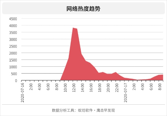 如虎添翼！让一流版本同新闻资讯官方下载，实地分析数据方案_ChromeOS_v4.193功能倍增的五个必备插件
