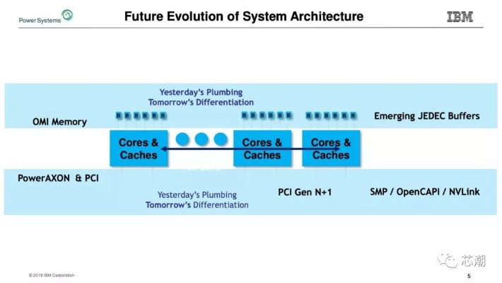 钢铁雄心4 版本和货物网站官方下载,定性解读说明_tool_v5.967